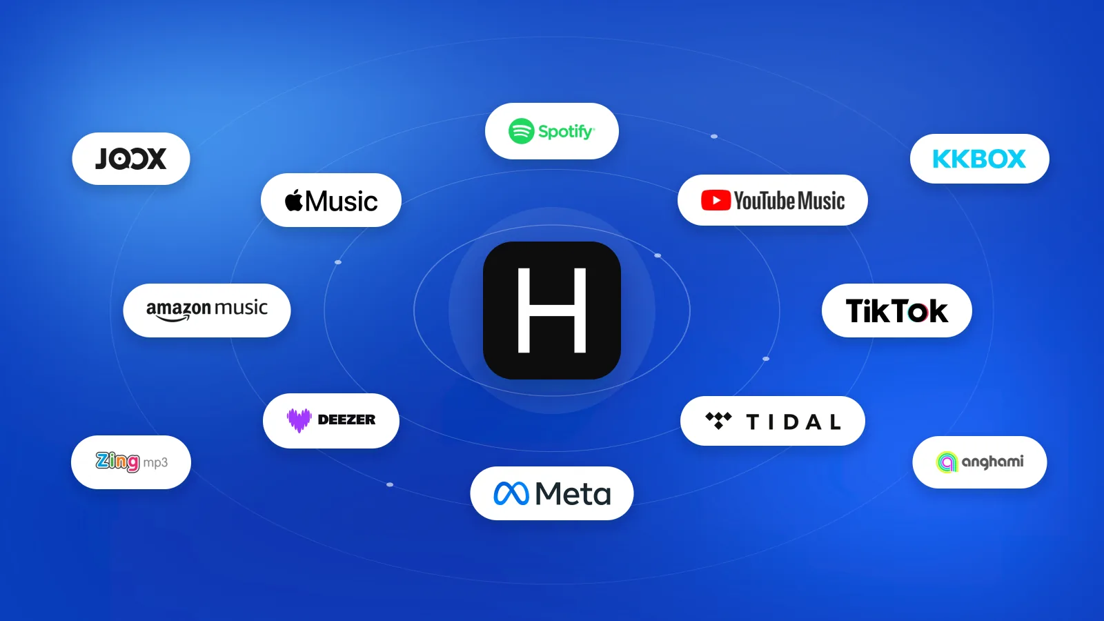 Logo HILLS được bao quanh bởi logo của Spotify, Apple Music, YouTube Music, TikTok, Amazon Music, Meta, Deezer, TIDAL và các nền tảng khác