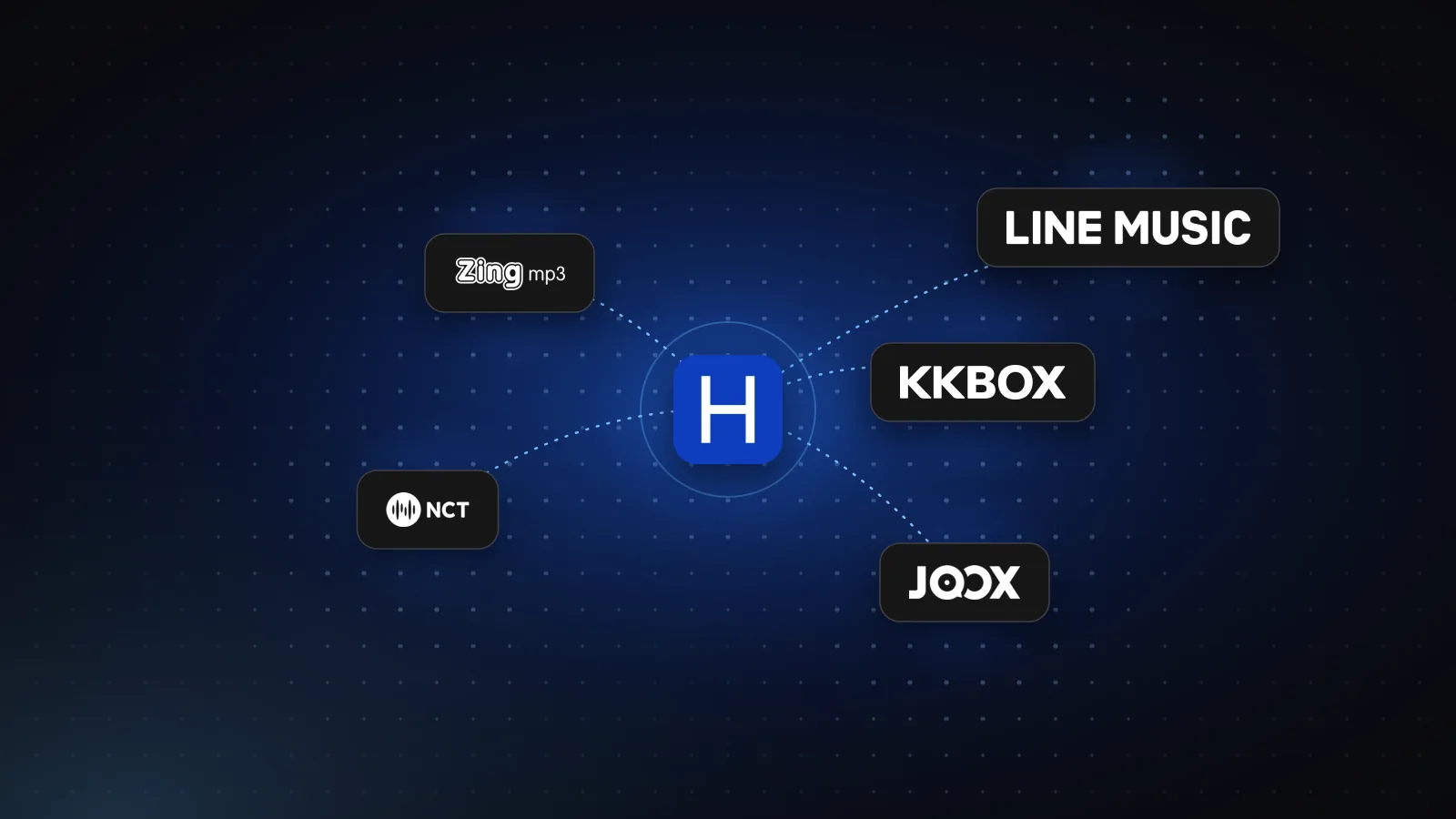 Logo Zing MP3, NhacCuaTui, JOOX, LINE MUSIC và KKBOX nối với logo HILLS trên nền lưới tối